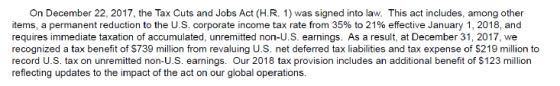 On December 22, 2017, the Tax Cuts and Jobs Act (H.R. 1) was signed into law, This act includes, among other items, a permane