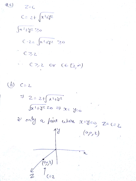 Cここ+ C -2こ C2 Cフ2 (b) C 2 2: 2 こo 2 2. point telenee x o Z=(= と ony (o2) (2