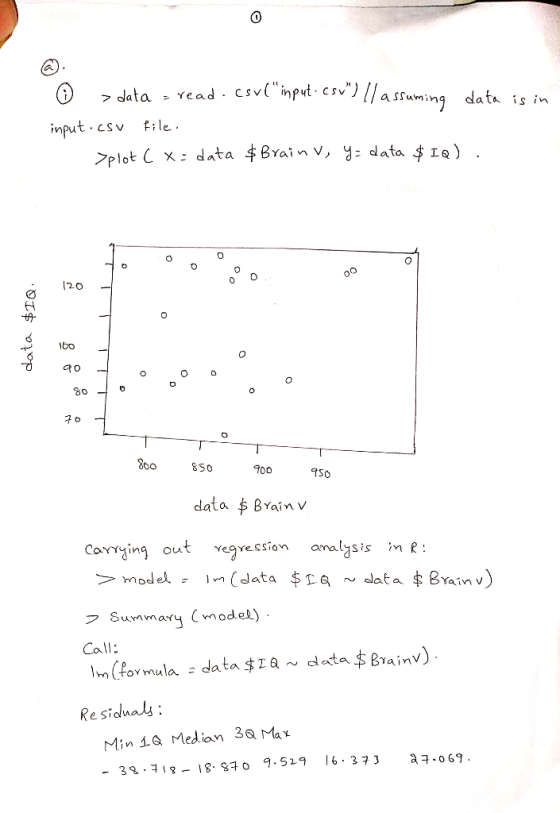 data Yead csv(input csv) //a ssuming data is in imput csv plot C x data $Brain V, y- dlata $IQ file .. 900 data BYain v Yeg