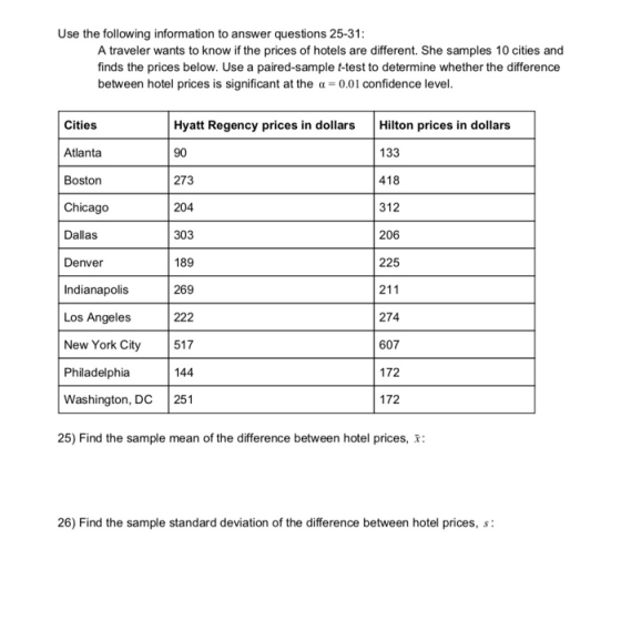 Use the following information to answer questions 25-31 A traveler wants to know if the prices of hotels are different. She s
