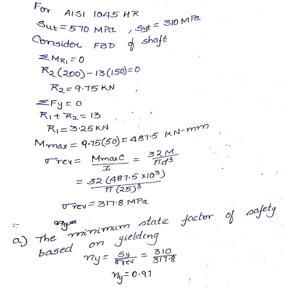For AISI I045 HR Sut 510 MPa Syt Consider shaft FBD MRI 0 R2 (200)-13(150) = 0 R29.75 KN EFyo RitR2=ろ R1=3.25 KN Mmax .75(50)