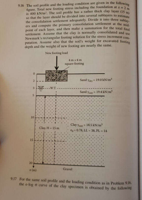 9.16 The soil profile and the loading condition are given in the followin n) figure. Total new footing stress including the f
