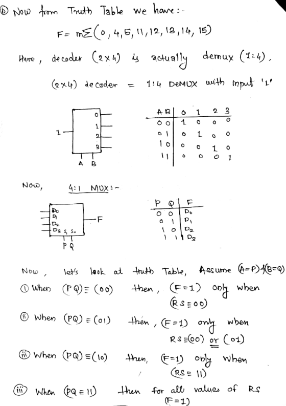 Nou ton Truth Table we haw. ,4,5, ,12, 13,14, 15) F demux(1:4 Hero, de dex C2%) ac ually 2 x 4) decoder = 2 A B Now D2 G-P)K