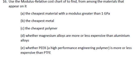 16. Use the Modulus-Relative cost chart of to find, from among the materials that appear on it (a) the cheapest material with