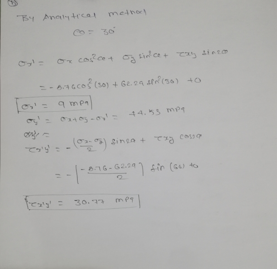 -81G- G2.2q