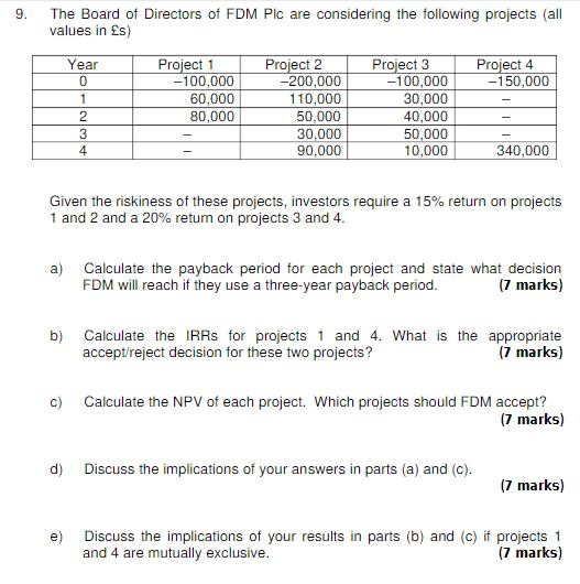 9. The Board of Directors of FDM Pic are considering the following projects (all values in Es) Year Project 2 200,000 Project