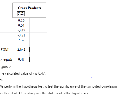 Cross Products 2,2. 0.16 0.54 0.47 0.21 2.32 SUM 2.342 gure 2 he calculated value of ris 0.47 d) e perform the hypothesis tes