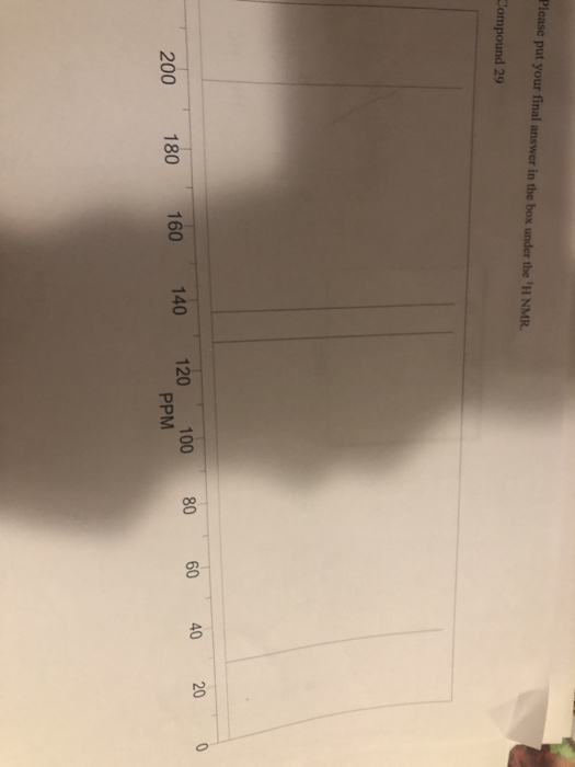 Please put your final answer in the box under the H NMR. Compound 29 20 40 140 120 100 8060 PPM 180 200