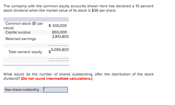 The company with the common equity accounts shown here has declared a 10 percent stock dividend when the market value of its