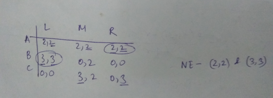 L M R NE- 2) 1 (3.3) o, o