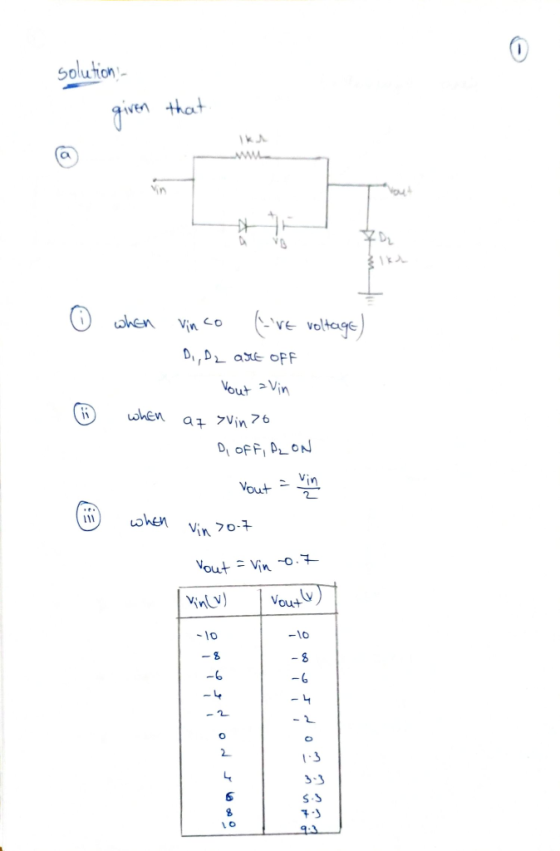 Solution iven that VE in oken Vve voltag Vin o out hen YA >。구 IM out 6 t-3 5 S.S