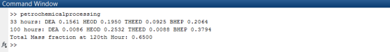 Command Window >>petrochemicalprocessing 33 hours: DEA 0.1561 HEOD 0.1950 THEED 0.0925 BHEP 0.2064 100 hours: DEA 0.0086 HEOD