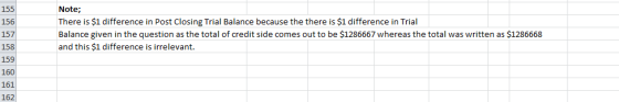 Note; 155 There is $1 difference in Post Closing Trial Balance because the there is $1 difference in Trial Balance given in t