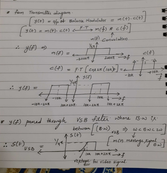 om Transmltau dlingtorm m Lt) 200贰一ーっナ . 소 →扌ㄧ一.clf) yif) vertege、tor-video-si