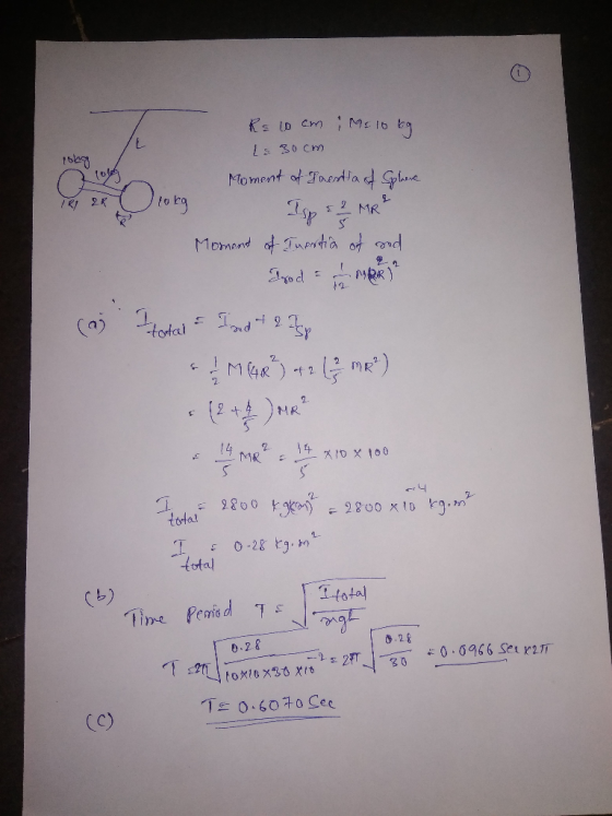 Moment of Toedia phne む 仃ー.. tota 2800 koem )--2 goox1D rg.hr)p ttal Cb) Time Pemid tola 0.28 0 2