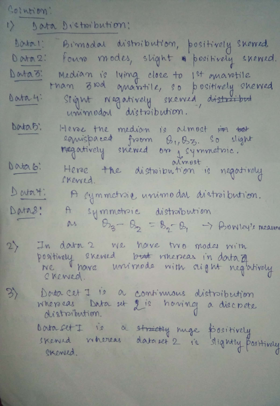 Sotnhion Aata Distoibution: distmibuttom, fouro modes, sLight Botat: positivaly posihvely Skewed Aimsdai Data 2 SKewed Datat