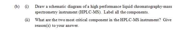 (b) (i)Draw a schematic diagram of a high performance liquid chromatography-mass spectrometry instrument (HPLC-MS). Label all