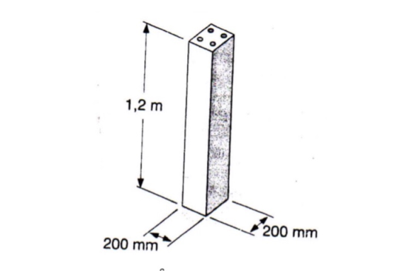 1,2 m 200 mm 200 mm