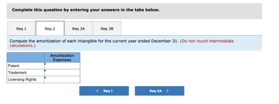 Complete this question by entering your answers in the tabs below Req 1 Req 2 Req 3A Req 3B Compute the amortization of each