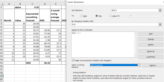 Solver Parameters alpha 0.25 Set Objective: SD$15 2 month mving Exponential To: smoothing average 2 Month Valueforecast MSE f