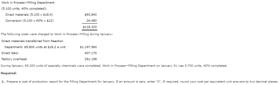 Work in Process-Filling Department (5,100 units, 40 % completed): Direct materials (5,100 x $18.4) $93,840 Conversion (5,100