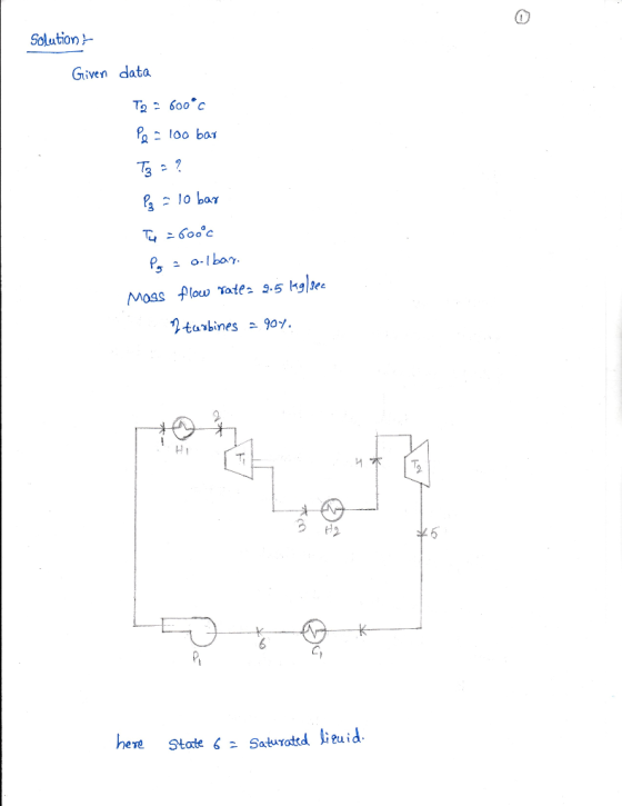 0 Solution Given data 100 6o1 0 baT 5 Moss Plow Tate- 3.5 9e H1 H2