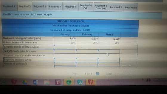 Required 1 Required 2 Required 3 Required 4 Required 5 Required 6 Required 6 Required8 Calc Cash BudRequired Monthly merchand