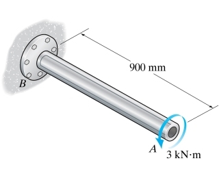 900 mm 3 kN m