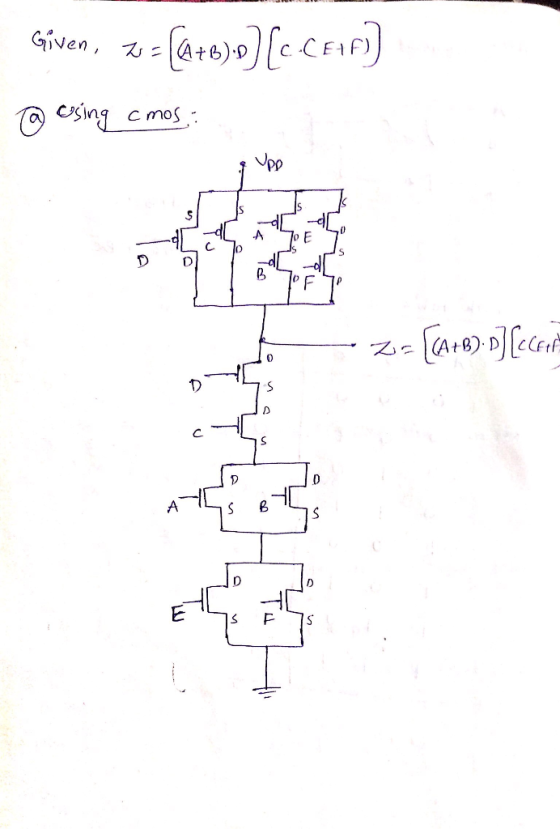 Gven c^ing cmos