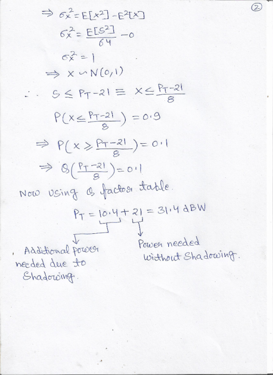 6 4 Noto using & tactale Addictional Potees necded due to Powes needed withoudt Shadowint