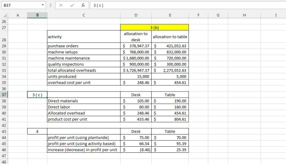 B37 X f3 (c) 26 27 3 (b allocation to desk activity allocation to table 28 378,947.37 421,052.63 832,000.00 $1,680,000.00$ 72