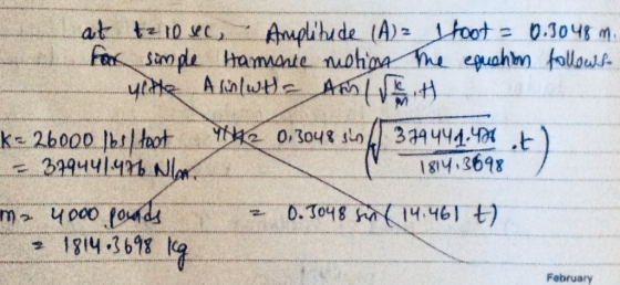 mM 319441 84.369 1814.3b8t February