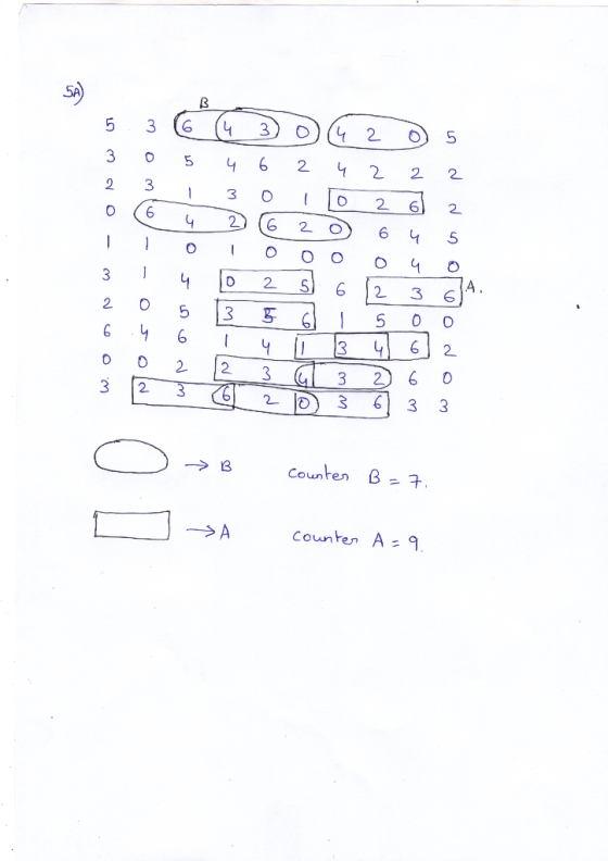 SA) 3 0 5 46 24 2 2 2 3 O 13 O O 2 6 2 O C6 0 2 6 2 3 6 43 462 3 2 6 0 3 2 9