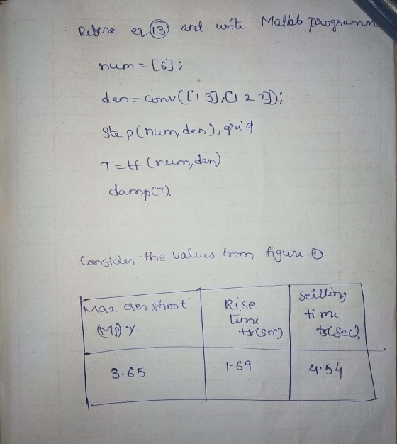 dornpCT) Considan the values hrom fiqun Settiin RiSe uni ne 19 3.6万 1- 6 44.51