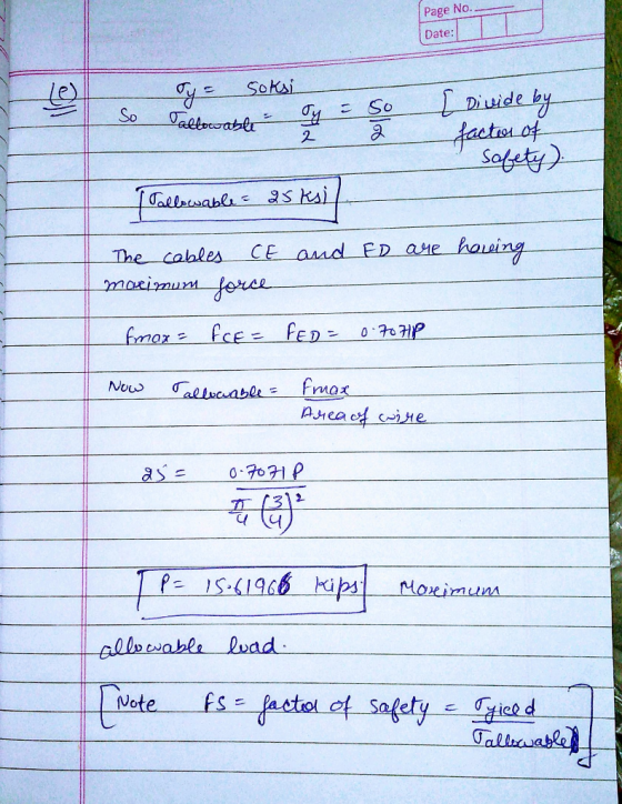 Page No. Date: Soksi 2. Saf Jeree PCi