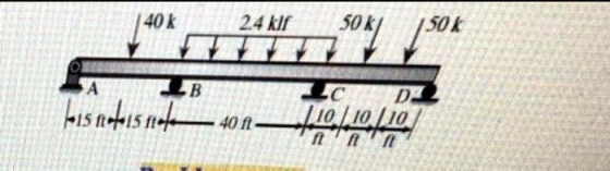 40k 50k 24 klf 50k A B D- Forf or or UUU 40 ft