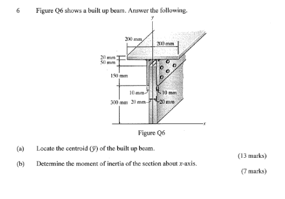 6 Figure Q6 shows a built up beam. Answer the following. 200 mm 2000 mm 2i1 mm 0 1500 mm 0 mm 10 mm 300 mm 20mm20 mm Figure Q