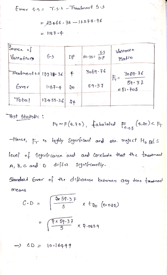 F 13 46 6-36-12 8.96 uvCee 3o 69- 6 306-76 59-3子 51 1o5 Tote 13455-36t Test Stansthe level of Stgcan and and Coelude thet the