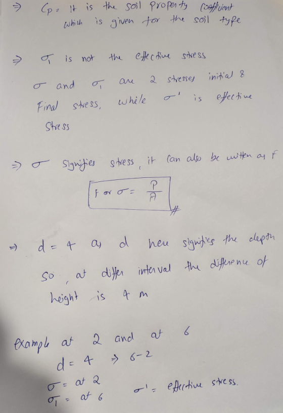 Cp:Iisthe Soil Propenカ (otflimt is given tor the soll type Whih is no Cffecdue the sdkess inital & Stresses and an while Fin