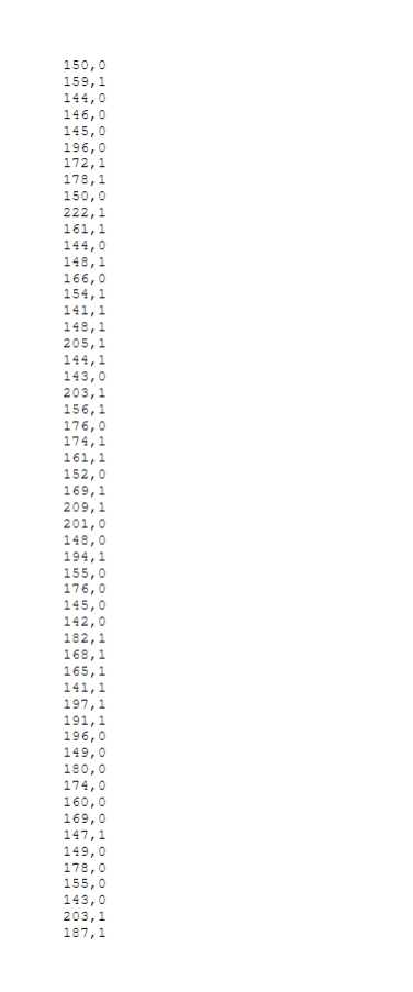 150,0 159,1 144,0 146, 0 145, 0 196,0 172,1 178,1 150,0 222,1 161,1 144, 0 148,1 166,0 154,1 141,1 148,1 205,1 144,1 143,0 20