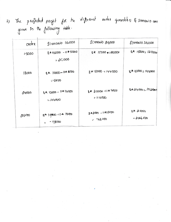 Ao eao 30000 5000 18000 # 11 6DJD