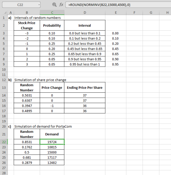 ROUND(NORMINV(B22, 15000,4500) ,0) fx C22 A D G 1 a) Intervals of random numbers Stock Price Probability Interval Change -3 0
