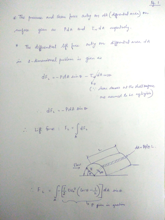 anea) e A es y tn ょ-dimen nemal problem na gren ad lit fad ae