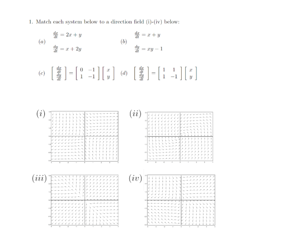 1. Match each system below to a direction field (i)-(iv) below: d x+y df = 2x +y (a) (b) dy dy = x + 2y di =xy1 di (d) (c) (i