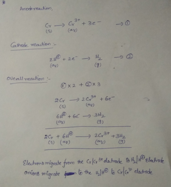 Anodereautien, 3ナ (S (av) athade reauten (ay) ay) av) 2G +64,6-_-) 2Cr3ナナ3% av (3) Cs) (ay)