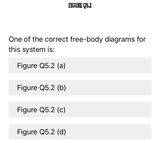 HIGURE Q5.2 One of the correct free-body diagrams for this system is: Figure Q5.2 (a) Figure Q5.2 (b) Figure Q5.2 (c) Figure