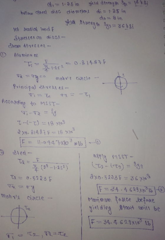 el sadial lood F D Alu minu facosding to ST Steel- ti = 0.5223 F ox yieldi영 、垦tout win be