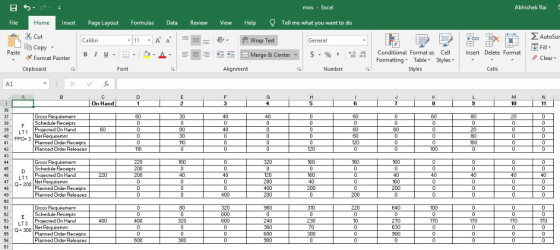 日勺 N 11-000000 mos - Excel 00 40 000 Abhishek Rai 00 170 000 Formuls Dats Review View Help Tel me what 20 00000 File 00 40 00