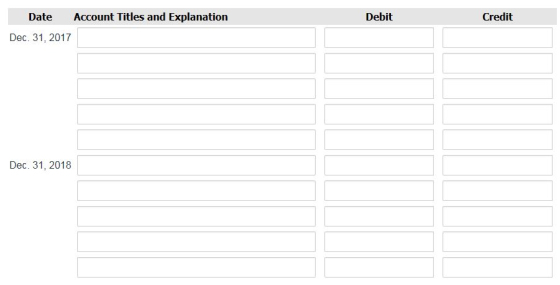 Date Account Titles and Explanation Debit Credit Dec. 31, 2017 Dec. 31, 2018