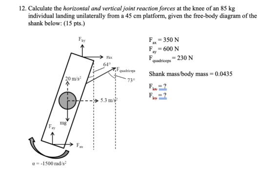 12. Calculate the horizontal and verticaljoint reaction forces at the knee of an 85 kg individual landing unilaterally from a